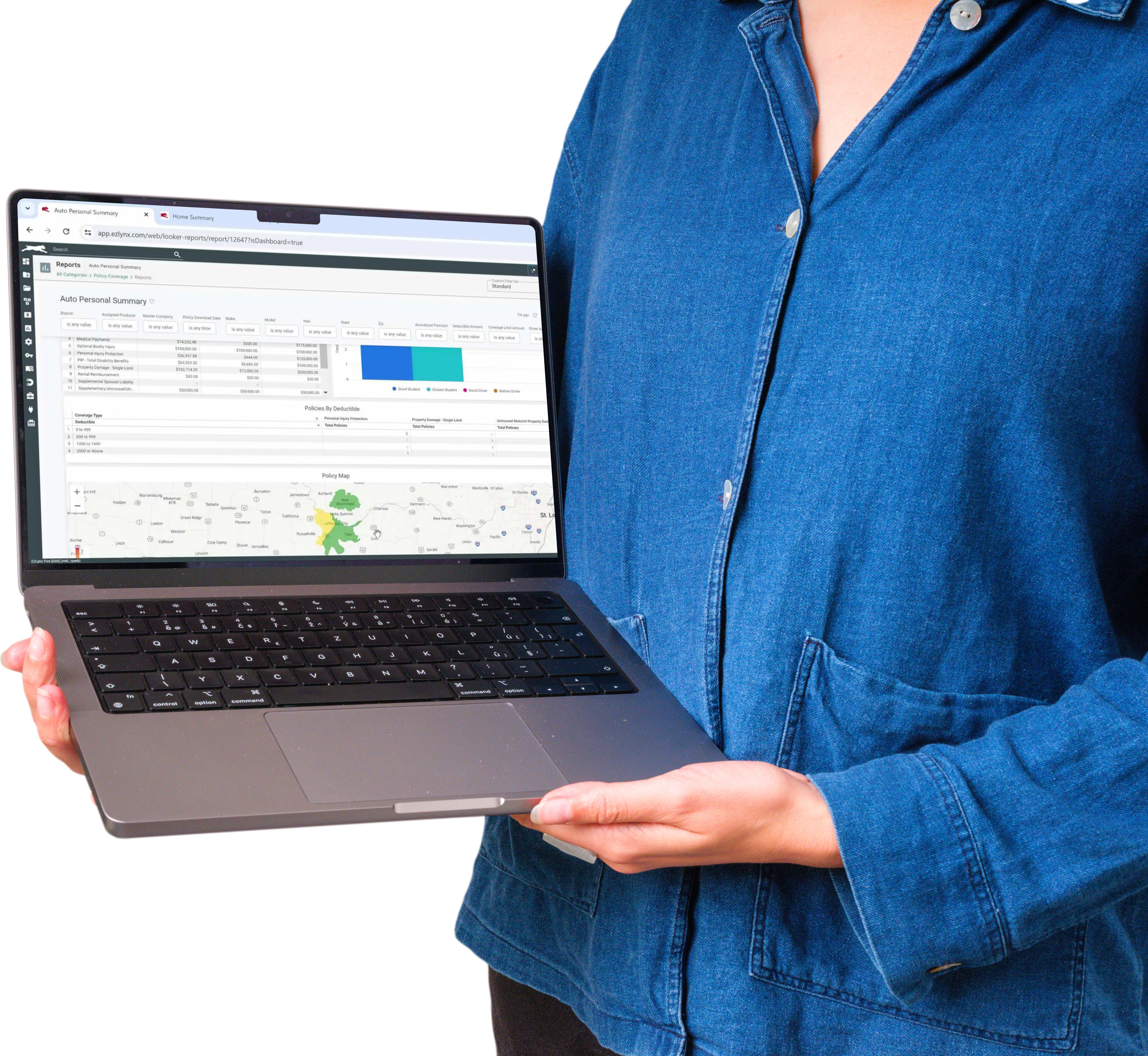 CLI Select call to action